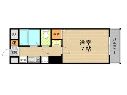 ビギンビル(1K/3階)の間取り写真