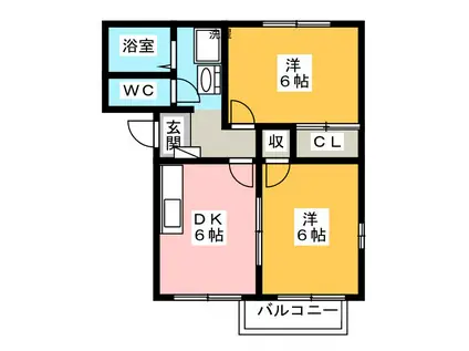 コーポ下石田II(2DK/2階)の間取り写真