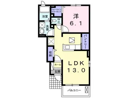 サニーヒルB(1LDK/1階)の間取り写真