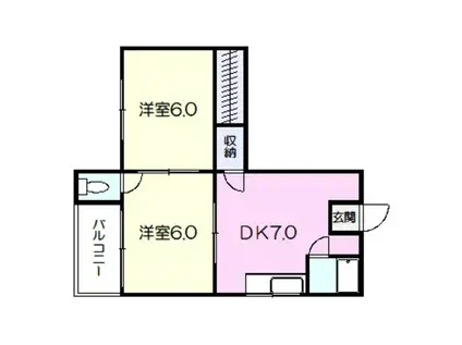 大和川パピレス(2DK/3階)の間取り写真