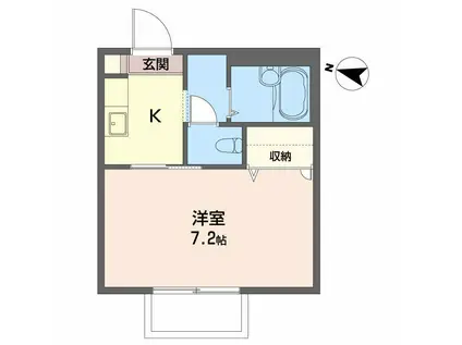 ルネセフィラ(1K/2階)の間取り写真