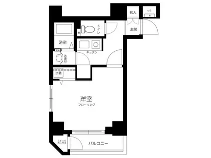メゾン・ド・ヴィレ神田神保町(1K/2階)の間取り写真