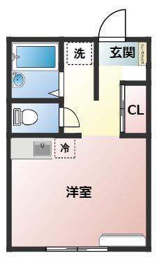 ひよりアパート(ワンルーム/2階)の間取り写真