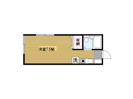 カーサ・ラウレール(ワンルーム/1階)の間取り写真