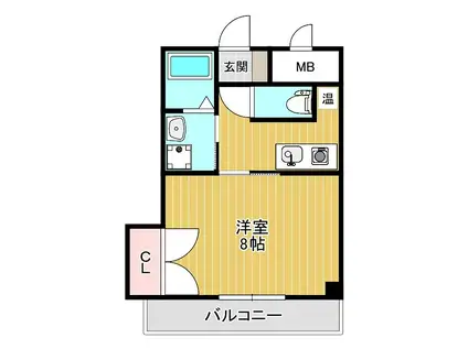 エムス金剛II(1K/2階)の間取り写真