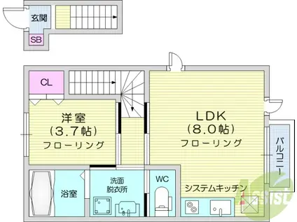 コンフォール萩野町(1LDK/2階)の間取り写真