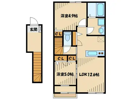 ラウレア(2LDK/2階)の間取り写真