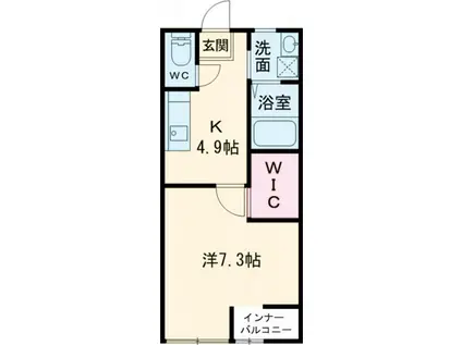 スフィーダI(1K/1階)の間取り写真