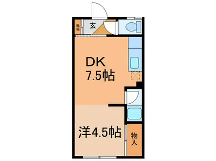 三浦ハイツ(1DK/2階)の間取り写真