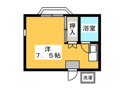 ハイツ志村(ワンルーム/1階)の間取り写真