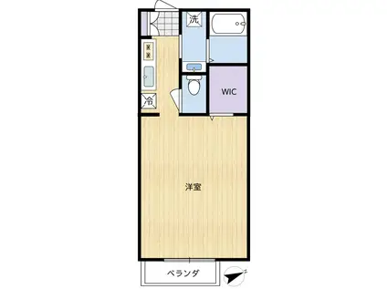 アルバ篠崎I(1K/2階)の間取り写真