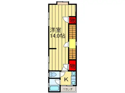 ガーデンイン枚方駅前(1K/2階)の間取り写真