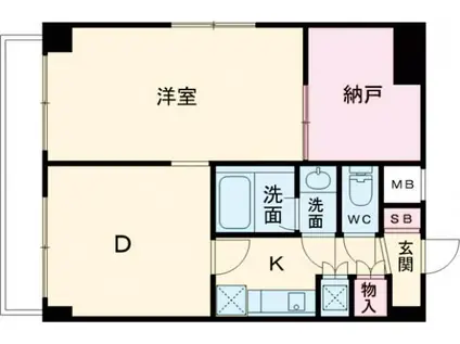 グローリア初穂新宿III(1SDK/3階)の間取り写真