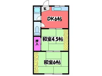オクノハイツ(2DK/1階)の間取り写真