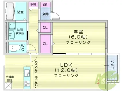 コンフォール台原Ⅲ(1LDK/1階)の間取り写真