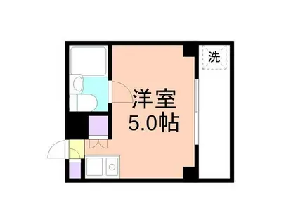 ジョイフル伝法橋(ワンルーム/5階)の間取り写真
