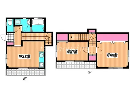 西武多摩川線 多磨駅 徒歩16分 3階建 築20年(2DK/2階)の間取り写真