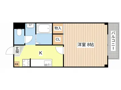 宮司サンシャインIII(1K/2階)の間取り写真