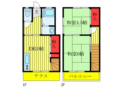 安田メゾネット(2DK/1階)の間取り写真