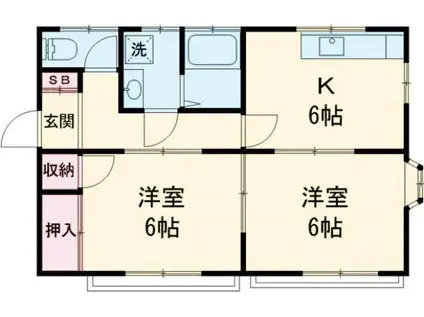 コーポ三洋(2DK/2階)の間取り写真