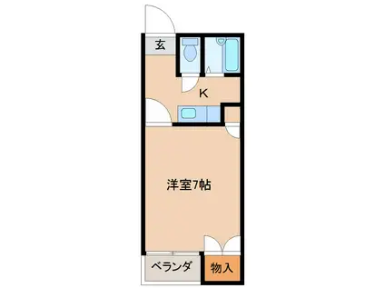 マインプラッツII(1K/1階)の間取り写真