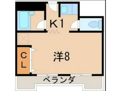 サンファスト福島(1K/8階)の間取り写真