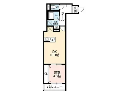 アート樟葉III(1LDK/2階)の間取り写真
