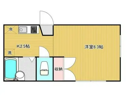 ベルメゾン鈴木(1K/2階)の間取り写真