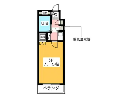カーサツツミ(1K/1階)の間取り写真