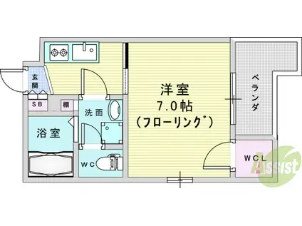 ウェルスクエア池田住吉(1K/3階)の間取り写真