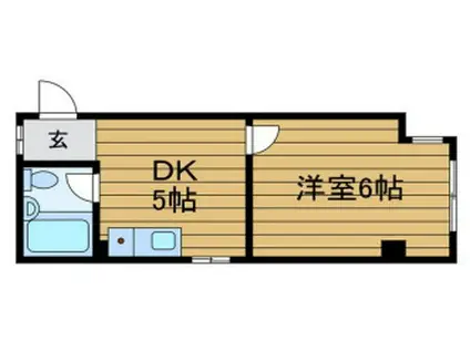 コア正雀(1DK/3階)の間取り写真