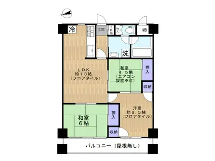 ウェルフェアグリーン南砂(3LDK/8階)の間取り写真