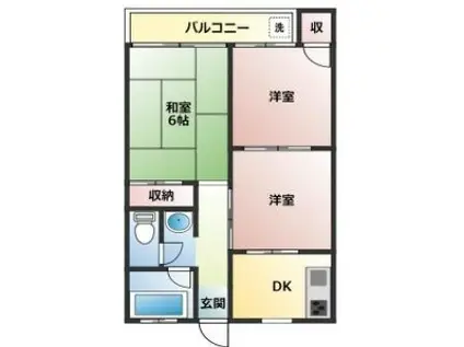 ガーデン五所塚(3DK/2階)の間取り写真