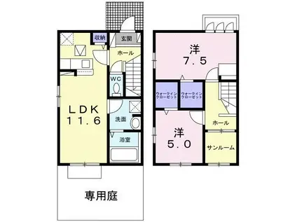 メゾン サカエV(2LDK/1階)の間取り写真