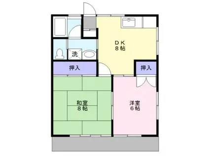 コーポアダチB棟(2DK/1階)の間取り写真