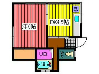 倉持荘(1DK/1階)の間取り写真