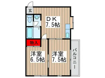 千代田アネックスビラ(2DK/2階)の間取り写真