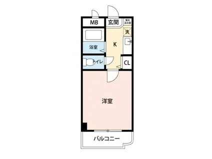 TSサンライズ(1K/3階)の間取り写真