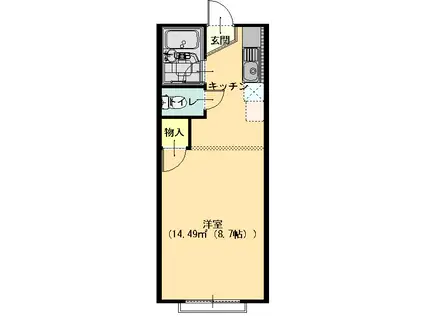 アネックス21イシハラ2(ワンルーム/2階)の間取り写真