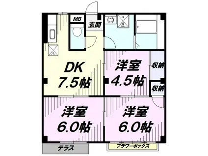 リバービレッジA棟(3DK/2階)の間取り写真