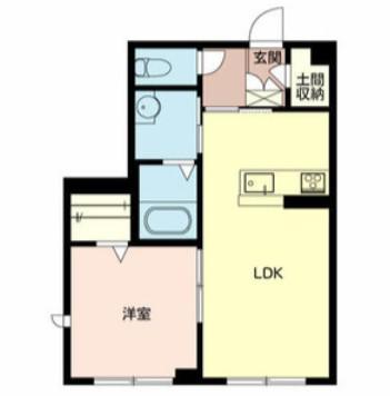 アスカプレミアム(2LDK/1階)の間取り写真