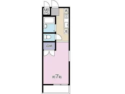 ヴィラクレール(1K/2階)の間取り写真