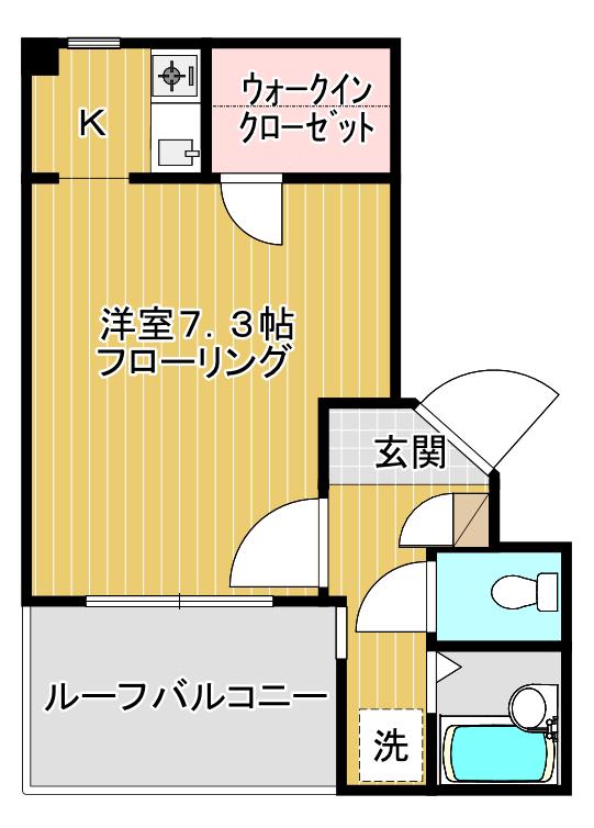 ムゲット多摩川(1K/2階)の間取り写真