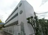 シティパレス緑地公園