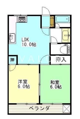 ファミールS&S(2LDK/1階)の間取り写真