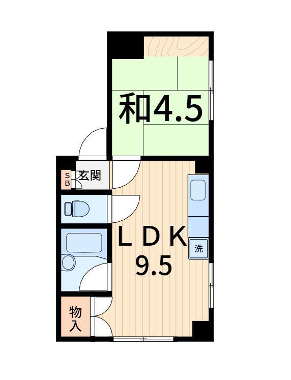 シャトーラトゥール