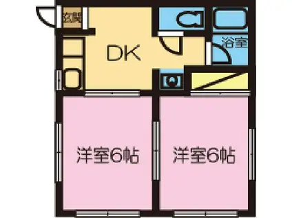 ソーシンハイツ(2DK/1階)の間取り写真