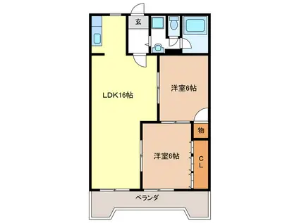 SOLEIL OBUSA(2LDK/2階)の間取り写真