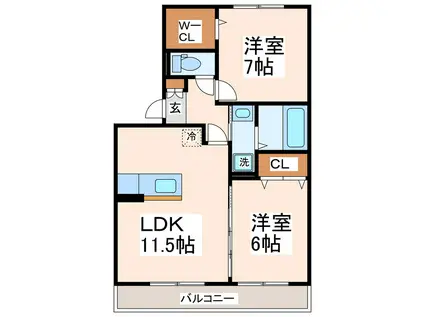 エスターブレ(2LDK/2階)の間取り写真