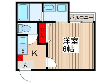 東武野田線 七里駅 徒歩15分 2階建 築1年(1K/1階)の間取り写真